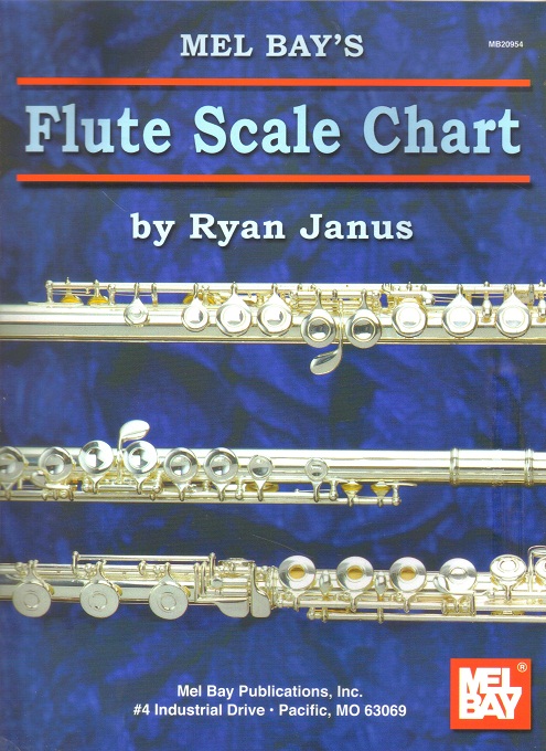 Flute Scale Chart