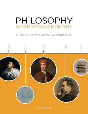Philosophy in 50 Milestone Moments: A Timeline of Philosophical Landmarks