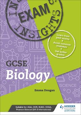 Exam Insights for GCSE Biology