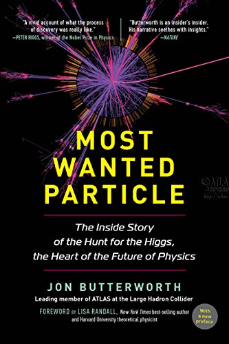 Most Wanted Particle